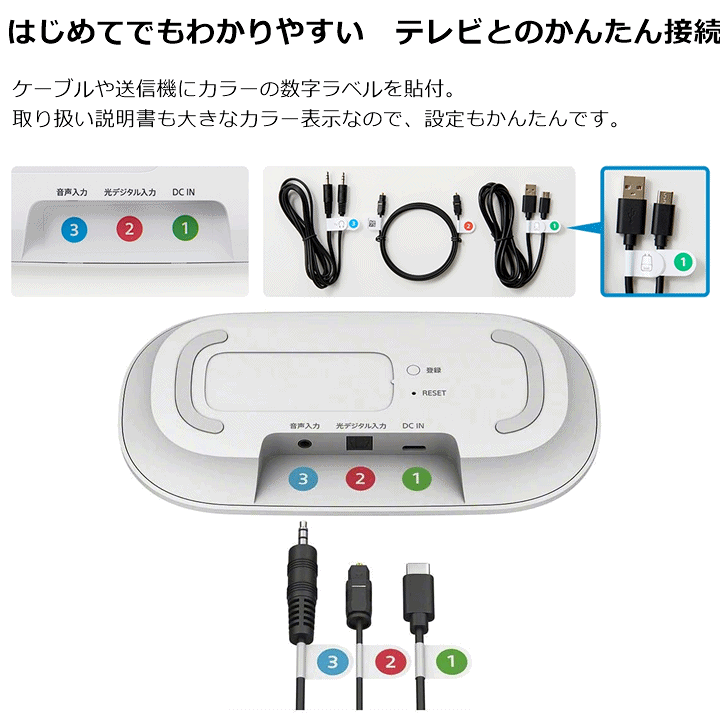 楽天市場】【送料込み】お手元テレビスピーカー(SRS-LSR200)【テレビの