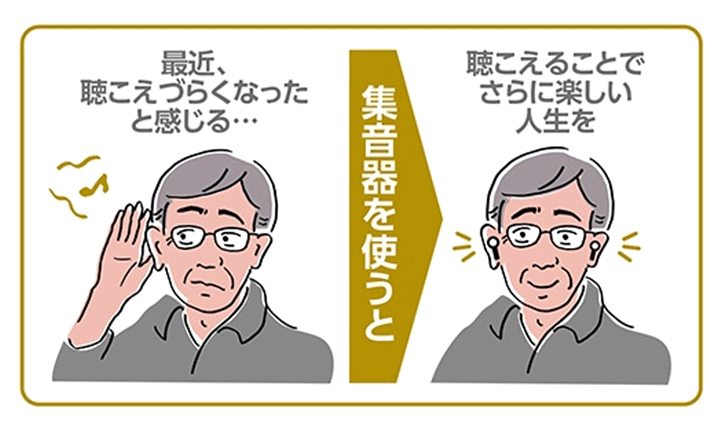 楽天市場】【平日15時まで即日出荷】Bluetoothイヤホン機能付集 楽天市場】【平日15時まで即日出荷】Bluetoothイヤホン機能付集