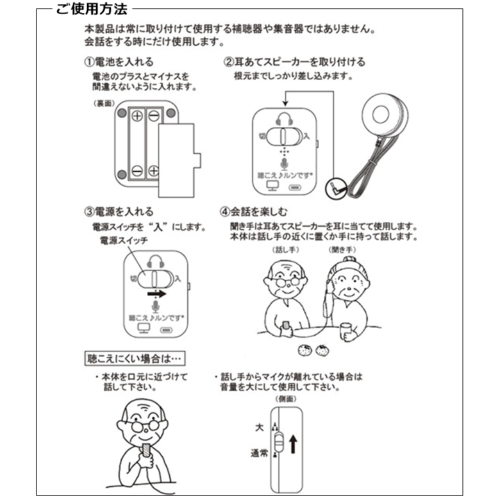 楽天市場】【平日15時まで即日出荷】聴こえ♪ルンです【介護 高齢者