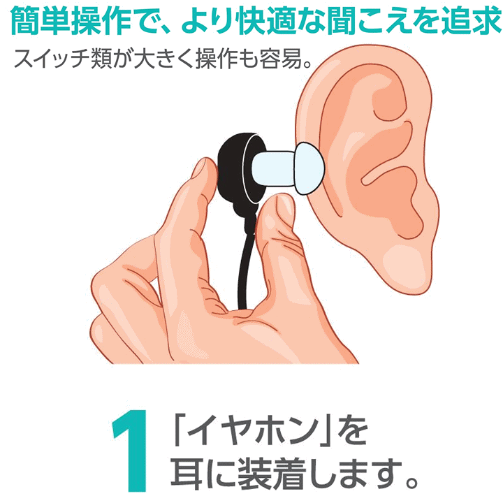 楽天市場】【平日15時まで即日出荷】イヤープラス(介護補聴器)(HG-10