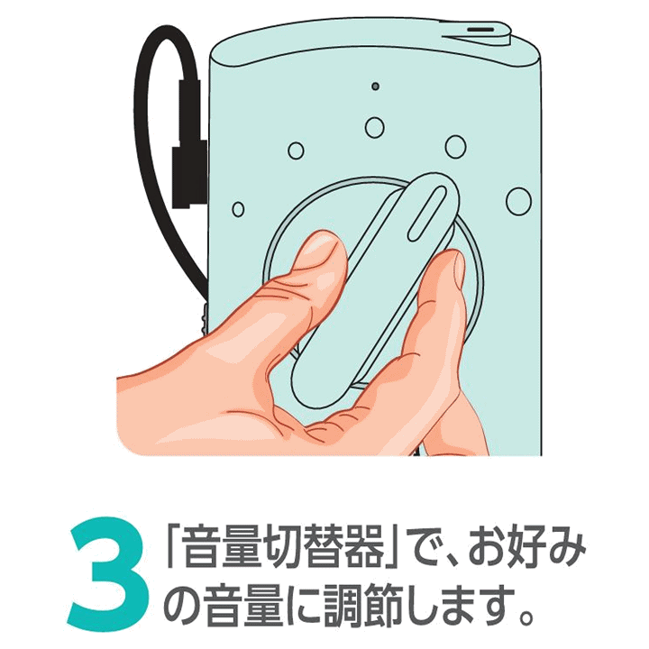 楽天市場】【平日15時まで即日出荷】イヤープラス(介護補聴器)(HG-10