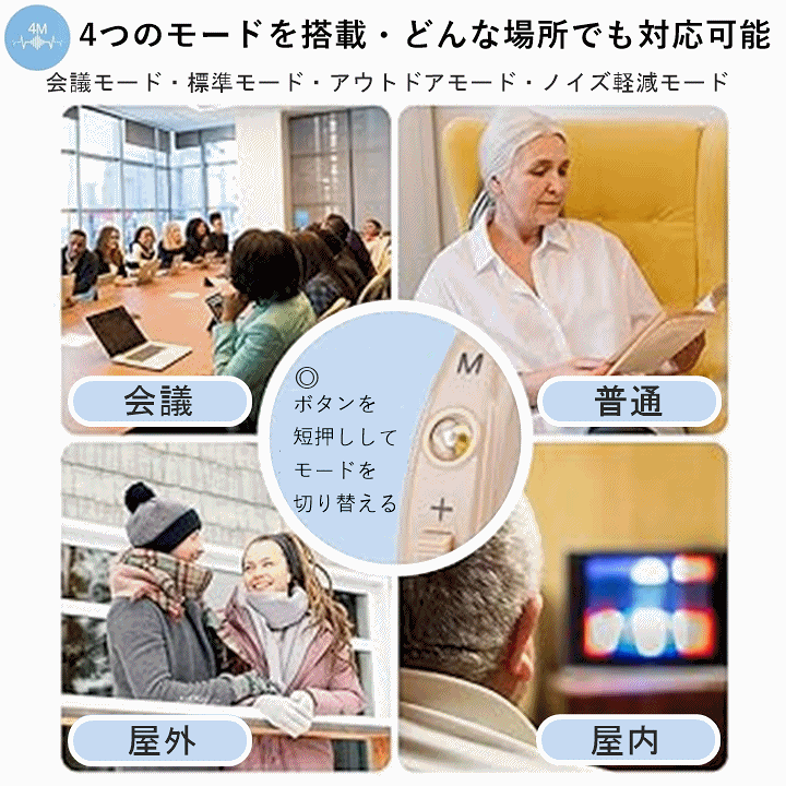 楽天市場】【平日15時まで即日出荷】耳かけ集音器(JH-351)【耳掛け 集