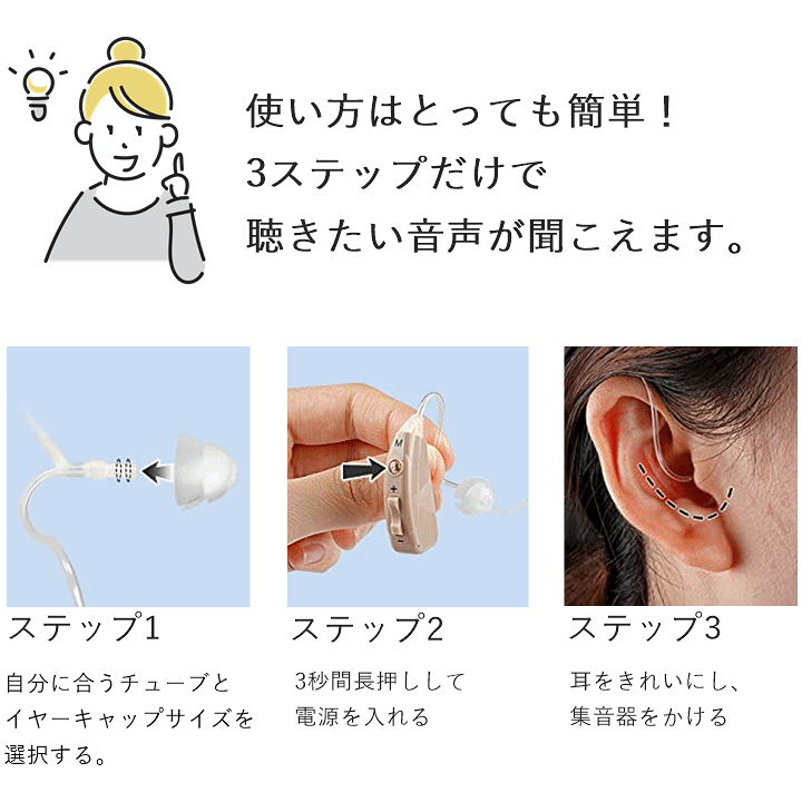 楽天市場】【平日15時まで即日出荷】耳かけ集音器(JH-351)【耳掛け 集