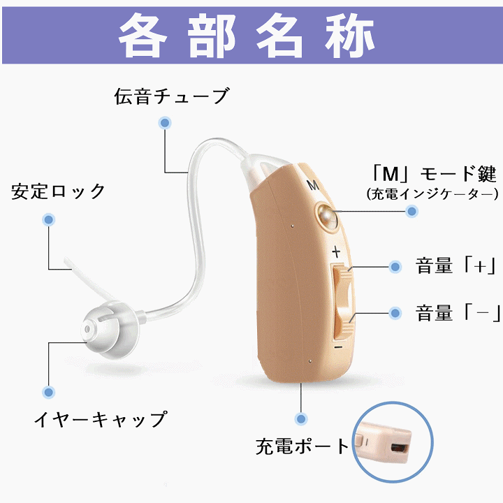 楽天市場】【平日15時まで即日出荷】耳かけ集音器(JH-351)【耳掛け 集