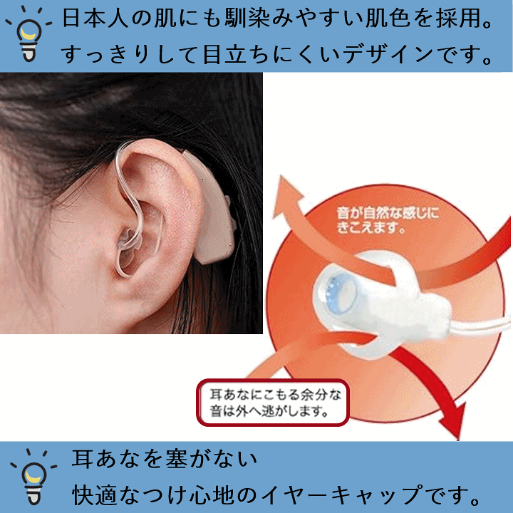 楽天市場】【平日15時まで即日出荷】耳かけ集音器(JH-351)【耳掛け 集