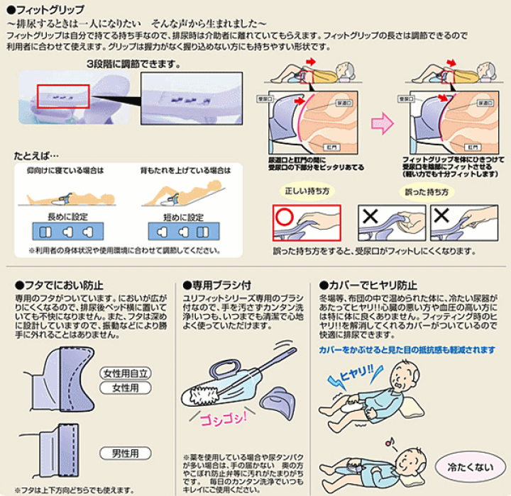 Acro513ユリフィット尿器女性用&衛生・安全保護用付L736SR01-03 Acro513ユリフィット尿器女性用&衛生・安全保護用付L736SR01-03 尿