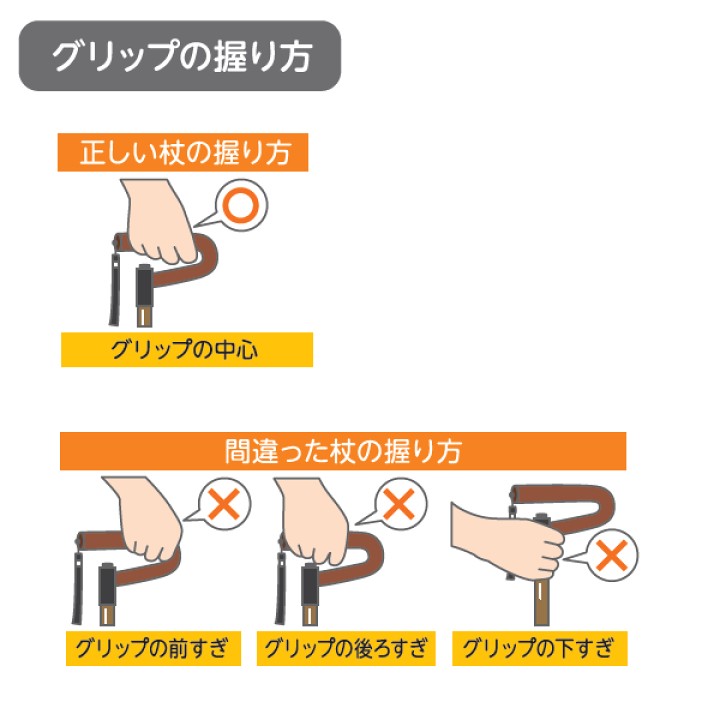 全国一律送料無料 アクションジャパン 神戸すてっき 伸縮 1点杖 パイプ径18mm 介護 高齢者 男性用 女性用 おしゃれ 種類 父の日 母の日 敬老の日 Www Tsujide Co Jp