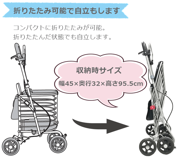 島製作所 シルバーカー ハーモニーALII ハーモニーAL2 買い物