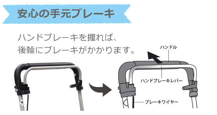 ハーモニーAL　買い物カート　歩行補助 楽天市場】【平日15時まで即日出荷】ハーモニーAL II【手押し車
