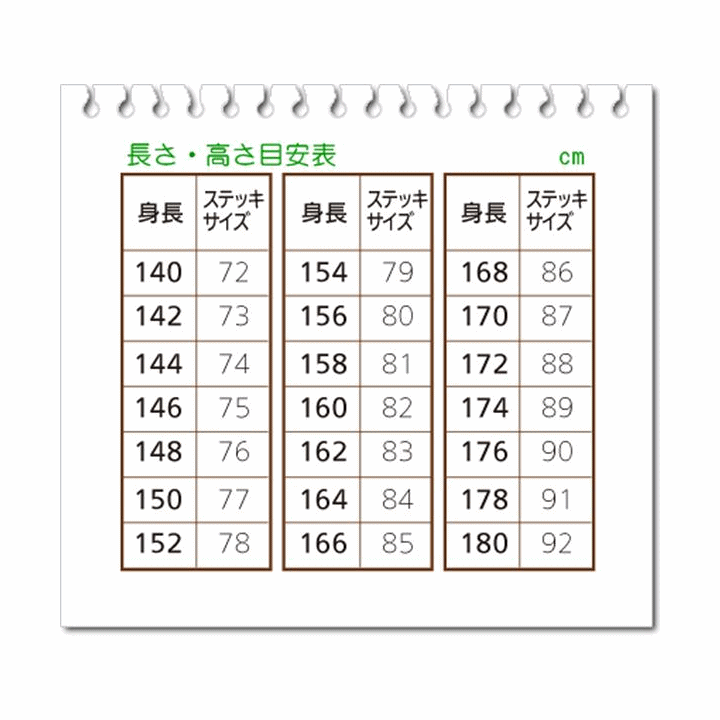 楽天市場 前後前ショップオリジナル 杖と替えゴムのお得セット アシストスーパー多点杖 天使の杖 右手用 左手用 替ゴム 6個 １セット 介護 杖 ステッキ 介護用 プレゼント 介護用杖 介護用ステッキ 歩行 つえ 人気商品 高さ調節 多点杖 アシストインターナショナル