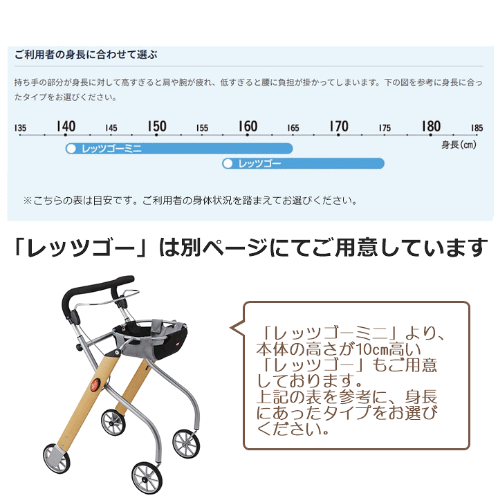 楽天市場】【平日15時まで即日出荷】室内用歩行車レッツゴーミニ