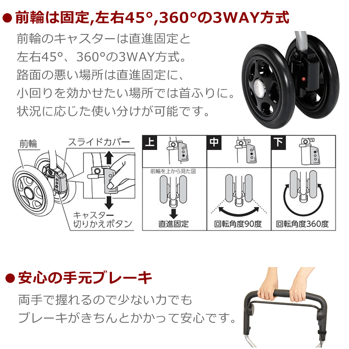 楽天市場】【平日15時まで即日出荷】ルミド(SIMD02)【高齢者 手押し車
