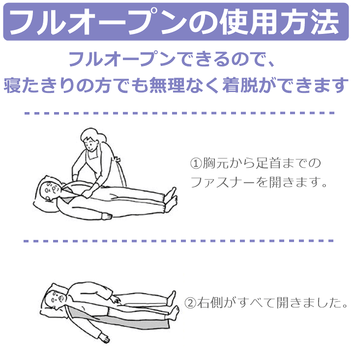 介護寝巻き　萬楽　L L コンビネーション1型　未使用に近い　2着 楽天市場】【平日15時まで即日出荷】コンビネーションII（フルオープン