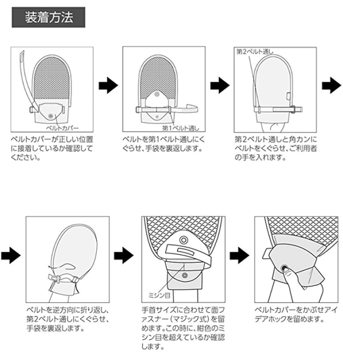 【送料込み】フドーてぶくろNo.6 2枚入 L【1双 両手 介護手袋 ミトン 医療手袋 おむついじり テブクロ 寝たきり 介護用手袋 いたずら防止用手袋 介護てぶくろ おむついじり防止 医療用ミトン 介護用ミトン アイデアホック 拘束用手袋 拘束着 自傷予防 萎縮 拘 ... ★7 19-26 P最大26倍★-フラット安心ミトンNo.2(ひもタイプ2個入り) 1763 サックス エンゼル JAN 4975520111078 kt383631 取寄品 衣類 セーフティー用品 ミトン-