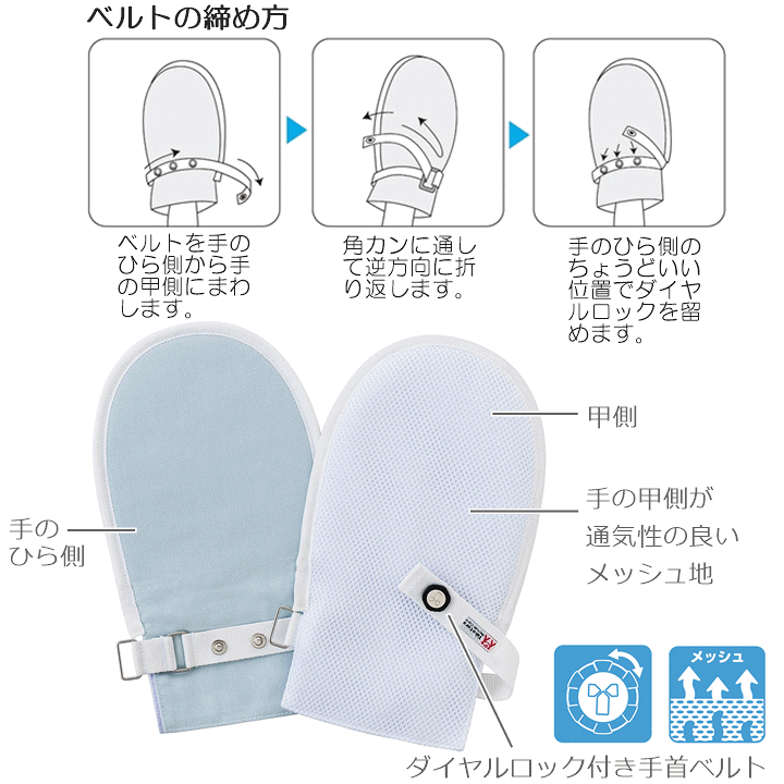 市場 フドーてぶくろDL 2枚 ダイヤルロック 106707介護用手袋 No.2ブルー Lサイズ