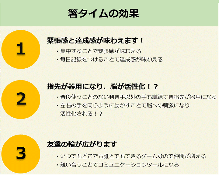 楽天市場 箸タイム Ha001 介護用ゲーム お箸 介護用レクリエーション ゲーム 高齢者 ゲーム 老人用ゲーム レクリエーショングッズ 集中力向上 お箸 ゲーム 指先訓練 リハビリ 介護施設 指先の運動 集中力アップ リハビリ用ゲーム 機能回復 認知症予防 お箸のゲーム