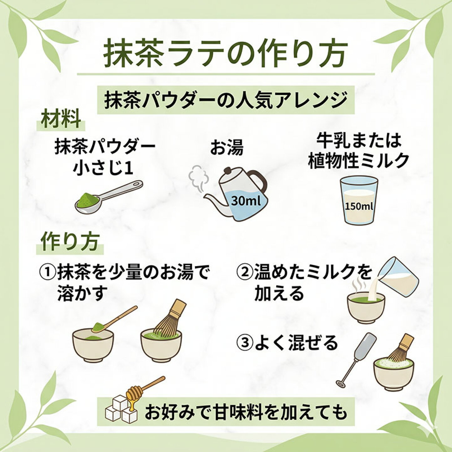 楽天市場 | INFASHION【インファッション】 - 抹茶パウダーの使い方 