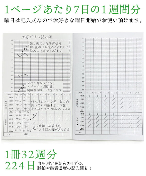2021年製 血圧手帳2冊 血圧手帳 2冊分