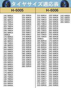 ᓹp ^C\bNX ~ z ^CJo[ 2ZbgbȒPt ԑ̂Ȃ É s⏕ ~p `F[ [܁Eܕt ʎ/SUVΉiJ[͌ŒƂȂ