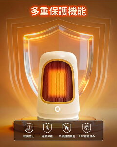 ^Z~bNq[^[y2025VoE2bőg! ȃGlz q[^[ 啗 2iKx߁i600W/1000Wj dCXg[u É RpNg ~j Z~bN ]|OFF ߔMی g[ 