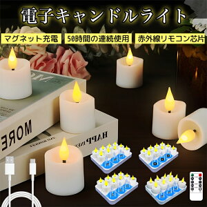 �[�d LED�L�����h�����C�g 12�� USBType-C �����R���t�� �h�� �t���[�����X 3D�� ���@���V �f�R���[�V���� 9�� �Z�b�g �낤���� �d�r�� �J��Ԃ��g���� ��e�� 180mAh 65���� �^�C�}�[ ���� ���� ���O