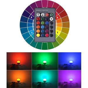 LedCgdΉ.rgbFύXd3bgX}[gleddz[p[eB