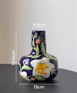 Z[ ւ̒u  Z~bNԕr }̉ԕr ʐF̉ԕr Ƃ̒u ꂽ rO̒u ԕr GKg