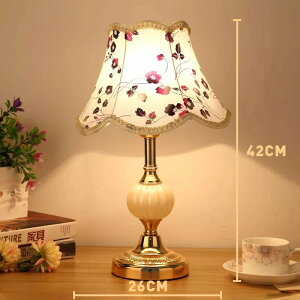 Cg dCX^h  Q k ƒp Ɩ ԐڏƖ CeA V[OCg