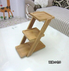 ҏ AؔI rO ItBX ~j Vv  w ԑ I A C o~ oRj[1234