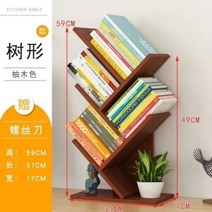 ȈՖ،^fXNgbv{IqpfXNgbv[IItBX