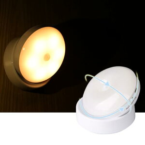 [dZT[Cgl̊360 ° ]dreʂ傫drCzr铔IzsvQLȂǂɓKĂ