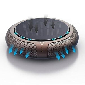 ԍڋC@LAA}es[A\[[CIԓCN[i[^ÉRpNgJ[pƒpRpNgPM2.5ԕL