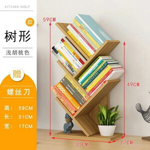 ȈՖ،^fXNgbv{IqpfXNgbv[IItBXw3596