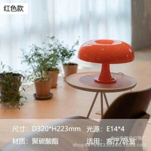 Iȃf̃LmR e[uv f ze xbh xbhTCh Ǐ v