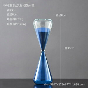 knӍvv15/30/60ItBXrO֏֋Uq