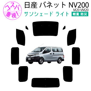 ԗpTVF[hCg1䕪 tgTChAZbg Y olbg NV200 21Œ葋^Cv M20 VM20 悯 Ԓ ObY vCoV[ J[VF[h  ډBp[c p ԗpi