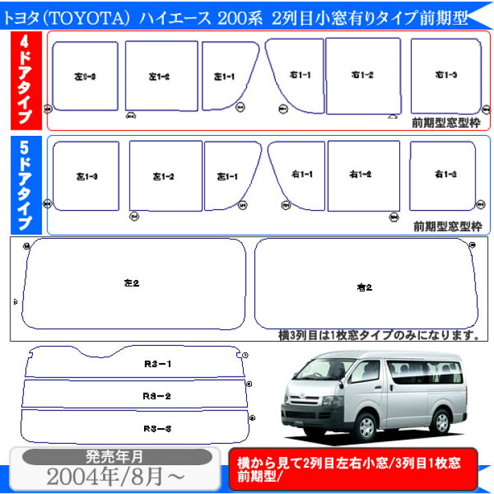 楽天市場 カット済みカーフィルム トヨタ ハイエース 横2列目小窓付き 0系 車 フィルム カット済み カーフィルム 車種別カットカーフィルム 専用カーフィルム ハイエース 0 ハイエース0系専用 ハイエース 3型 4型 5型 6型共に対応 ハイエースバン 日よけ 原着