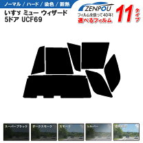 楽天市場】Wizzard ウィザード（カーフィルム｜日除け用品 