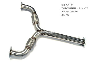 yZpłz5ZIGEN YpCv ProRacer PFP-102 NISSAN tFAfB[Z UA-Z33 H14/8`H16/9