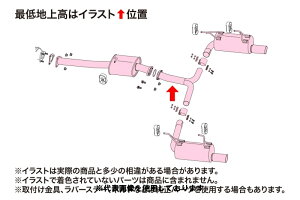 (掩Ԋ֘AƎ҂̂)tWc{ RM-01A A[EG [C`EG[ AP1 S2000 F20C H11.4`H12.4 760-55517