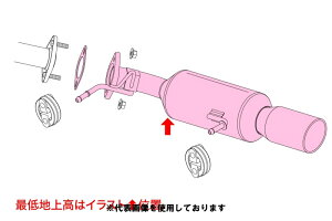 (掩Ԋ֘AƎ҂̂)tWc{ A-RM G[A[G ZC31S XCtg X|[c M16A H17.9`H22.8 250-81521