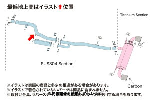 (掩Ԋ֘AƎ҂̂)tWc{ VVV (OFؕi) B_u DB22 X[v 2.0 SZ-R B48 R1.5` 470-25043