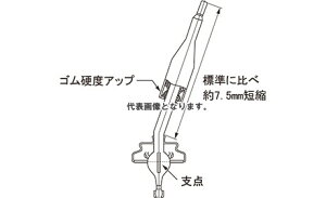 NISMO �\���b�h�V�t�g R34 RB20/25DE 2WD/RB25DET 32839-RNR40