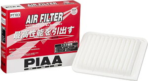 PIAA GAtB^[ 17801-21050 i PT103