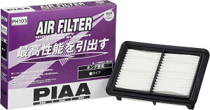 PIAA �G�A�t�B���^�[ 17220-RS8-000 �i�� PH103