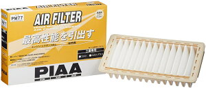 PIAA �G�A�t�B���^�[ MR993226 �i�� PM77