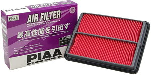 PIAA �G�A�t�B���^�[ 17220-P3G-000 �i�� PH75