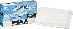 PIAA GAtB^[ 13780-83G00 i PS62