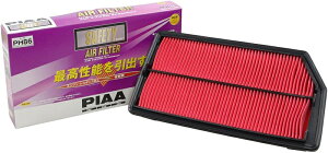 PIAA �G�A�t�B���^�[ 17220-PFW-J00 �i�� PH86