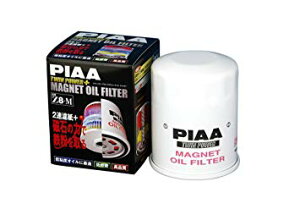 PIAA cCp[ICtB^[+}Olbg Z6-M Z6M